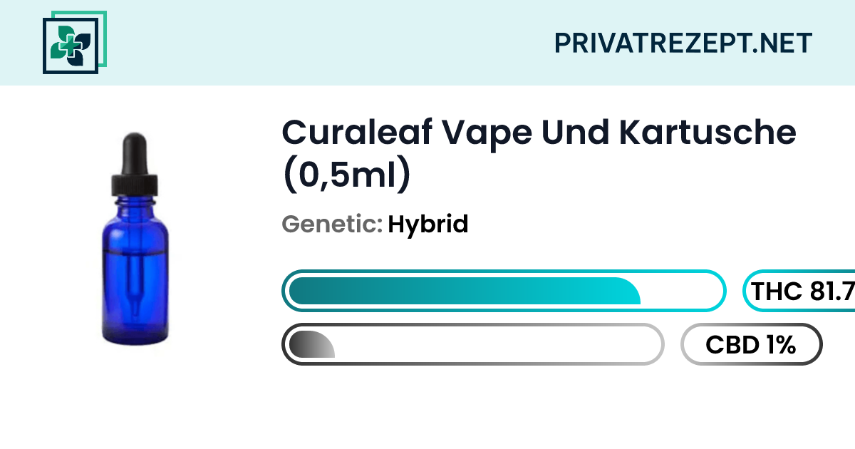 curaleaf vape kartusche Curaleaf Vape und Kartusche (0,5ml)