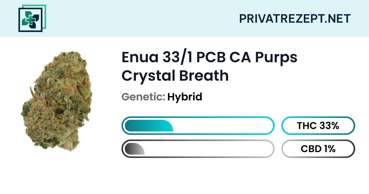 enua 33/1 PCB CA Purps Crystal Breath